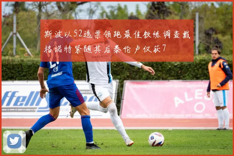 斯波以52选票领跑最佳教练调查戴格诺特紧随其后泰伦卢仅获7